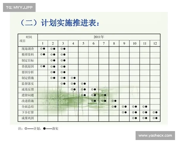 冬训计划全面解析:提高训练效率与运动表现的科学安排与实施策略 冬训计划全面解析:提高训练效率与运动表现的科学安排与实施策略