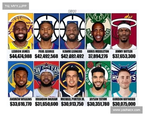 NBA历史三分球排名揭晓现役球员榜单及历史传奇射手对比分析